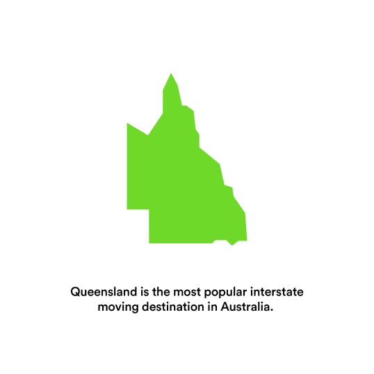 Queensland is the most popular interstate moving destination in Australia - Holloway