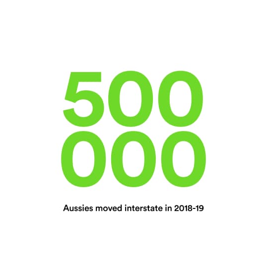 500000 Aussies moved interstate between 2018 and 2019 - Holloway