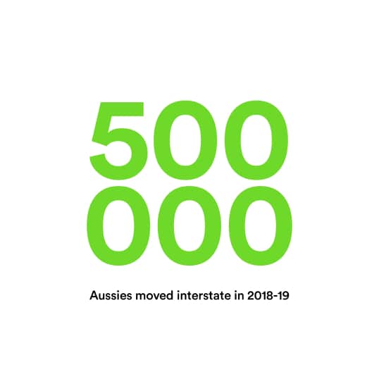 500000 Aussies moved interstate between 2018 and 2019 - Holloway