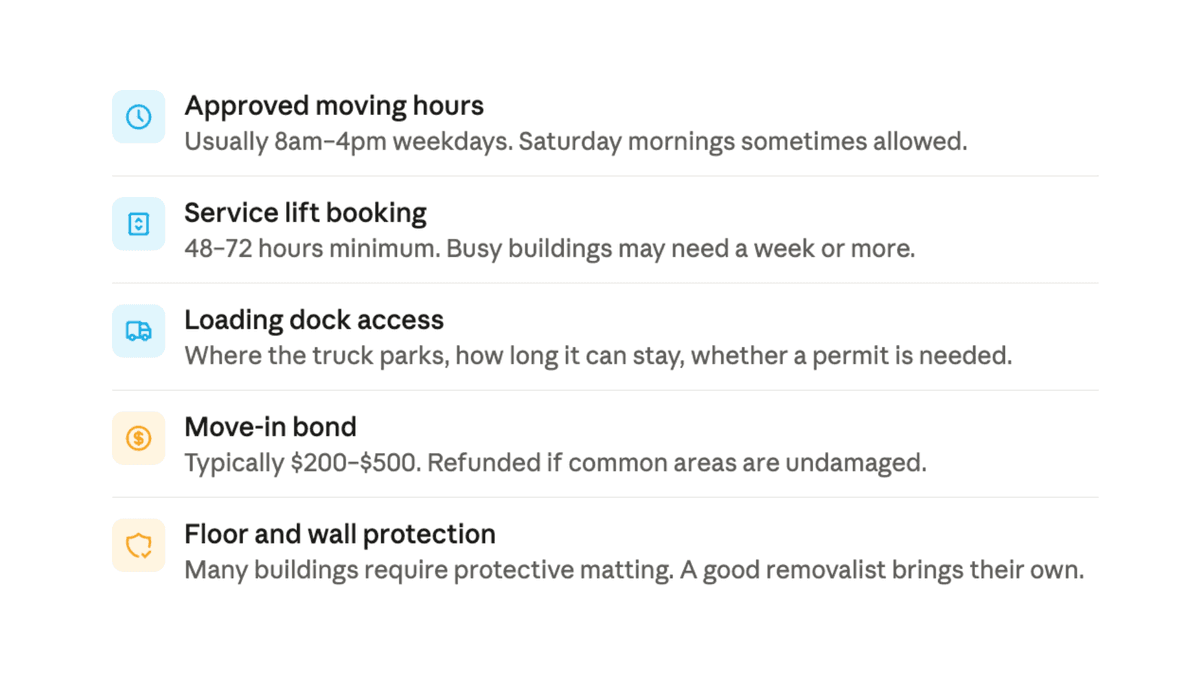 Moving into a high-rise apartment checklist