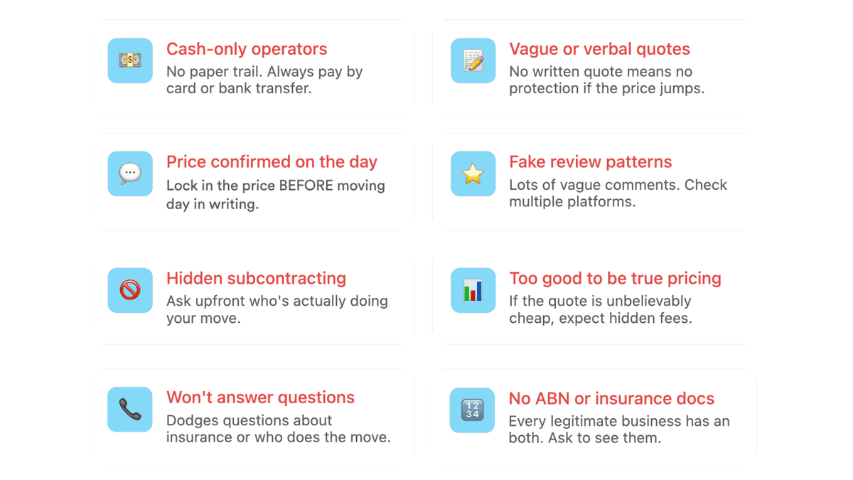 Warning signs of removalists in Sydney